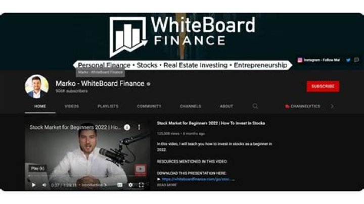 Marko - WhiteBoard Finance video statistics